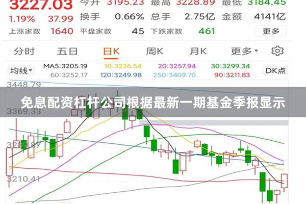 免息配资杠杆公司根据最新一期基金季报显示
