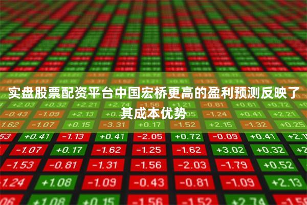 实盘股票配资平台中国宏桥更高的盈利预测反映了其成本优势